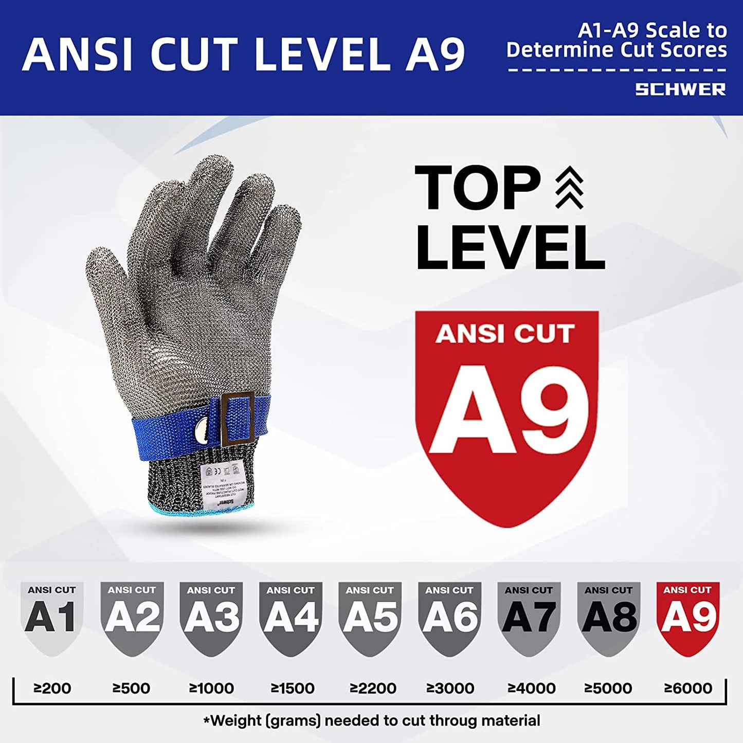 🧤 Stainless Steel Mesh Glove – Highest A9 cut level – Perfect for butchers & chefs🥩 – no more knife accidents! 🔪🚫